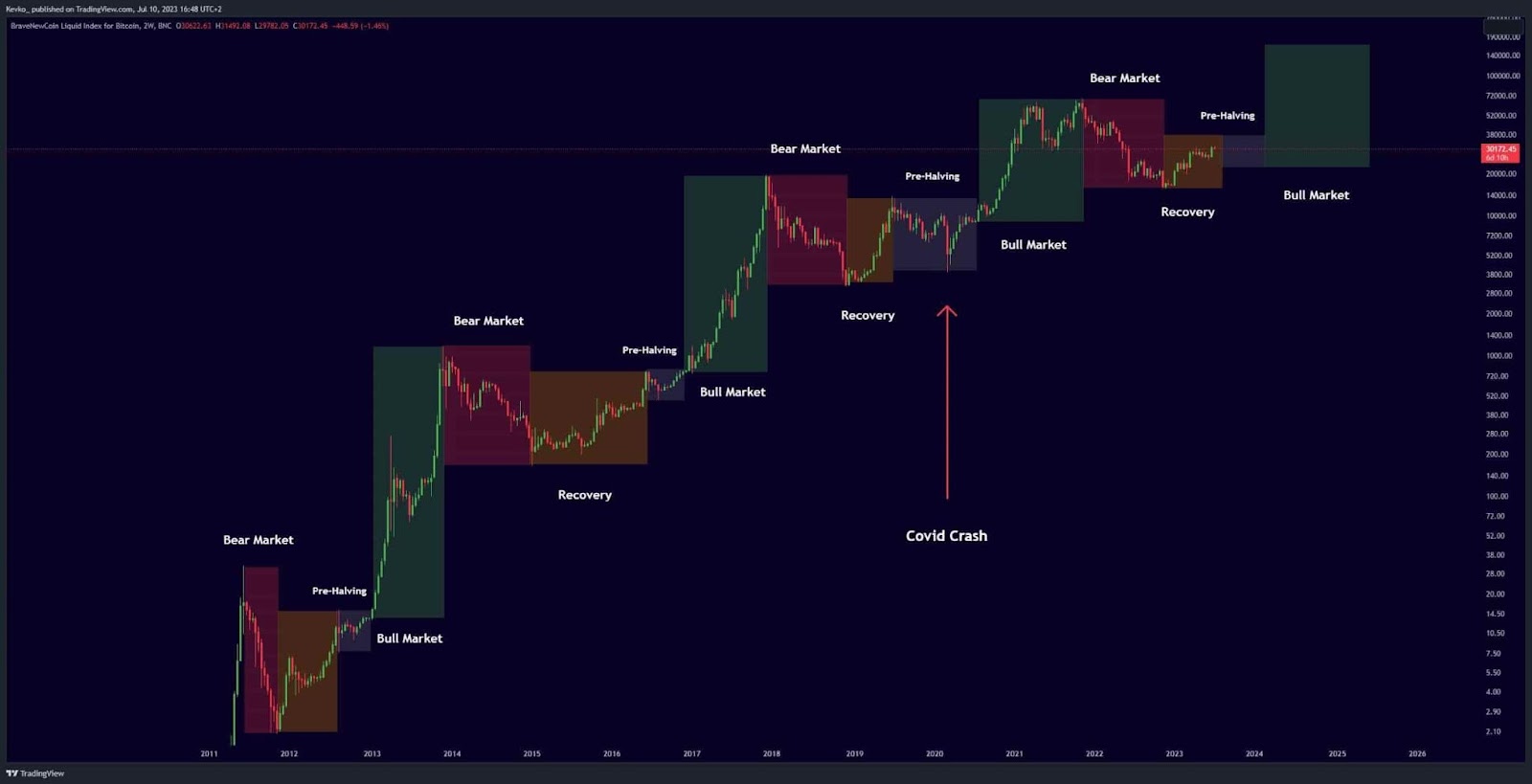 Mr. Mint Price Today - Live MNT to USD Chart & Rate | FXEmpire