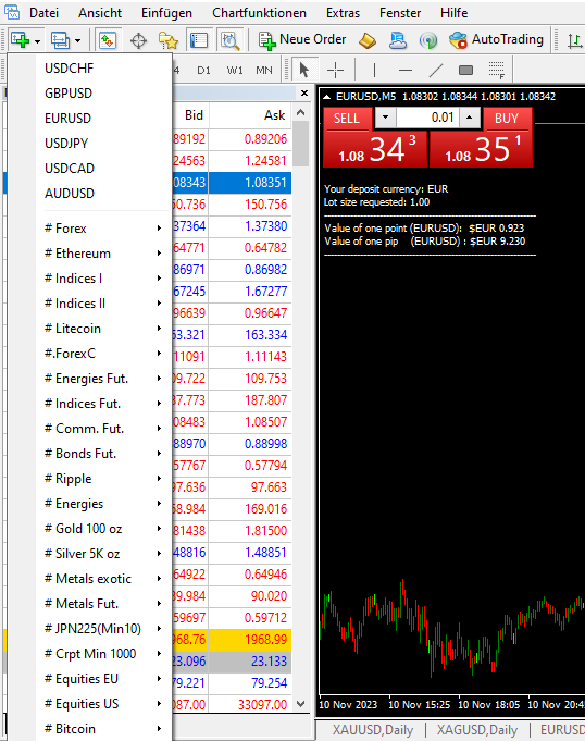 Trade Bitcoin on MT4: Advanced Tools for Crypto Traders