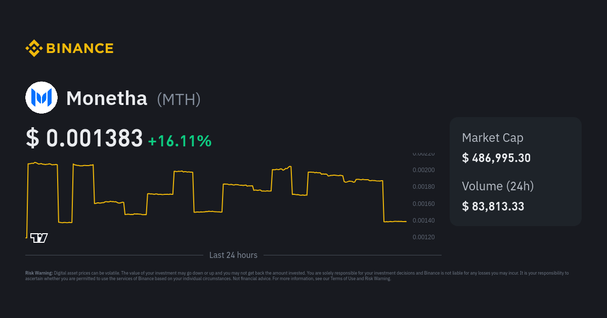 Buy Monetha with Credit or Debit Card | Buy MTH Instantly