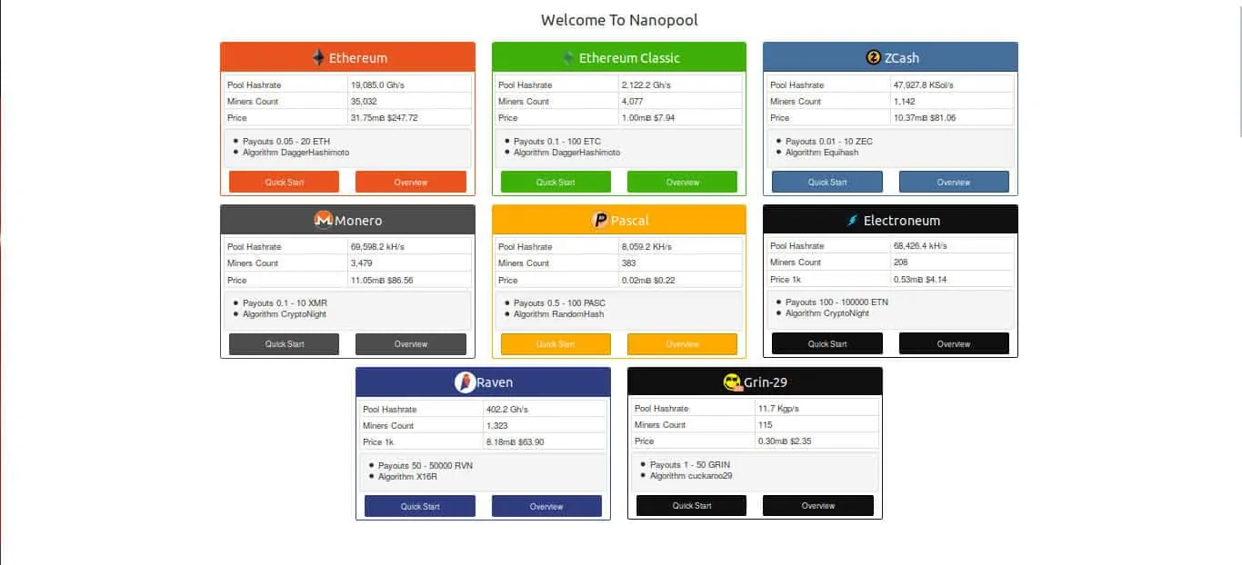 Ethereum Mining: the Ultimate Guide on How to Mine Ethereum