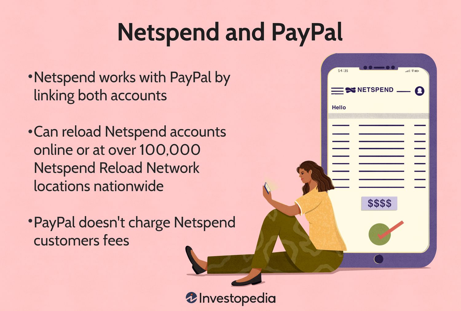 NetSpend prepaid card and PayPal - PayPal Community