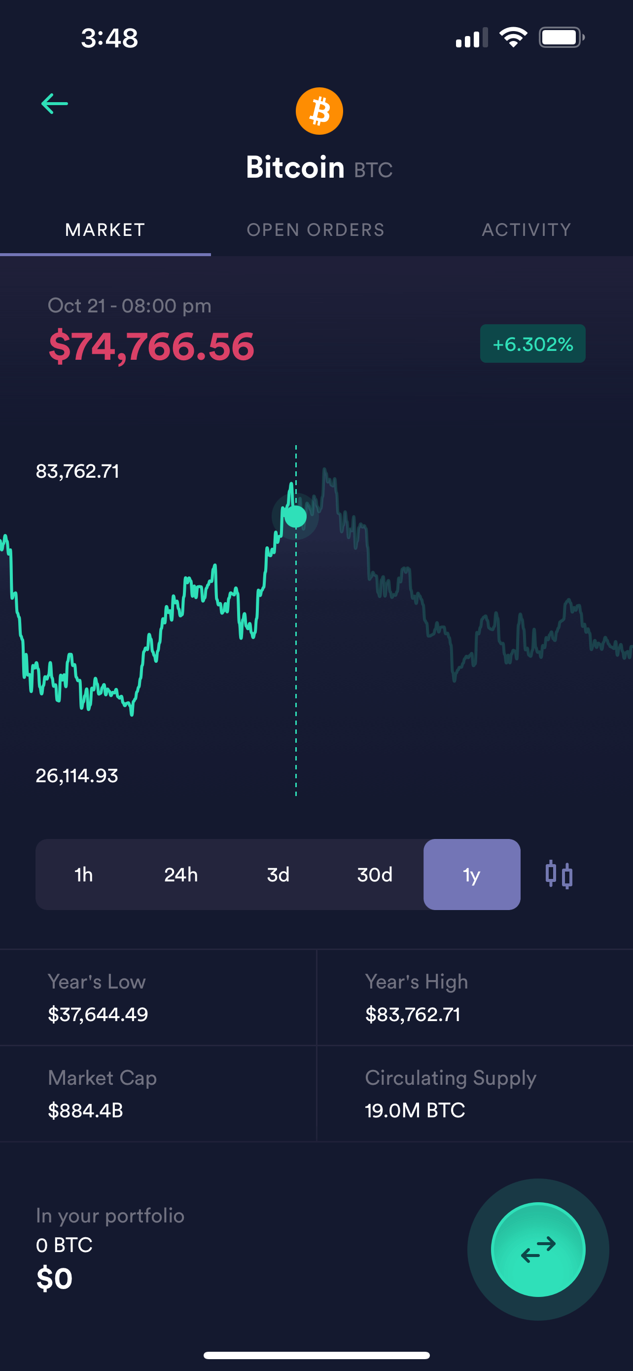 Canadian Crypto Platform Newton Raises $20M Round at $M Valuation