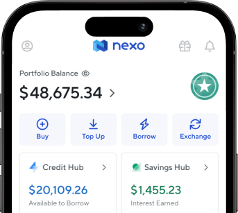 Nexo Pro Review—Institutional-Grade Liquidity and Features for Every Crypto Trader | CoinCodex