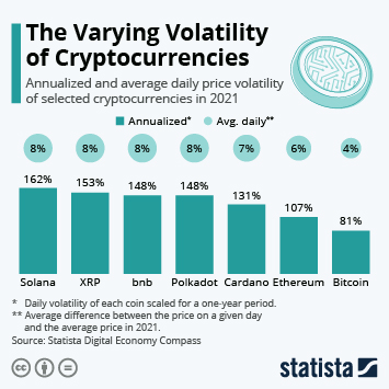 Notional Finance price today, NOTE to USD live price, marketcap and chart | CoinMarketCap