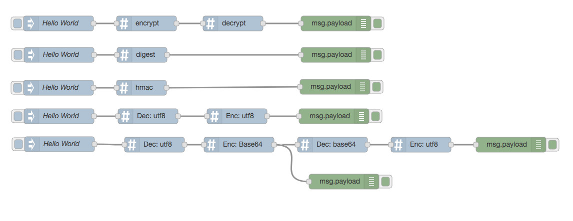 bitcoinlog.funA JavaScript and bitcoinlog.fun code examples | Tabnine