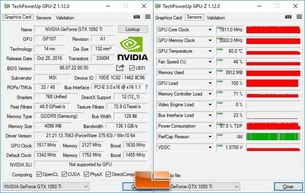 NVIDIA GTX Ti profitability | NiceHash