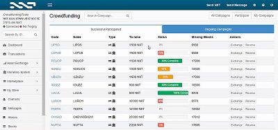 Nxt (NXT) live coin price, charts, markets & liquidity