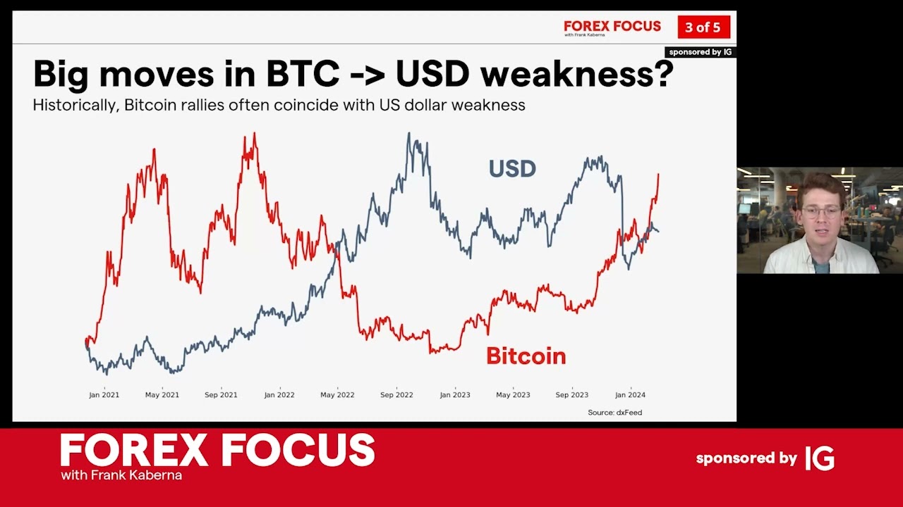 Bitcoin price today, BTC to USD live price, marketcap and chart | CoinMarketCap