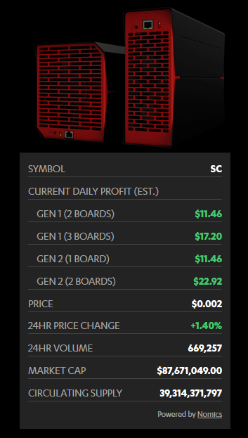 Obelisk SC1 Immersion Blake2B TH/s | bitcoinlog.fun