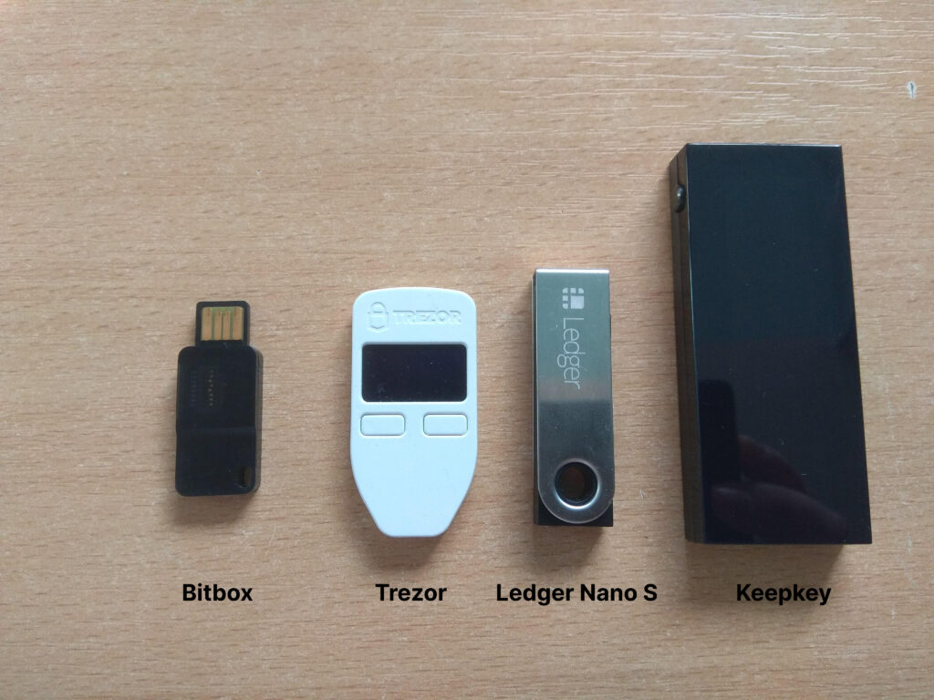 Storing Cryptocurrency: Digital vs Hardware Wallets, With Ledger - Finimize