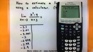 Limits Calculator - CameraMath