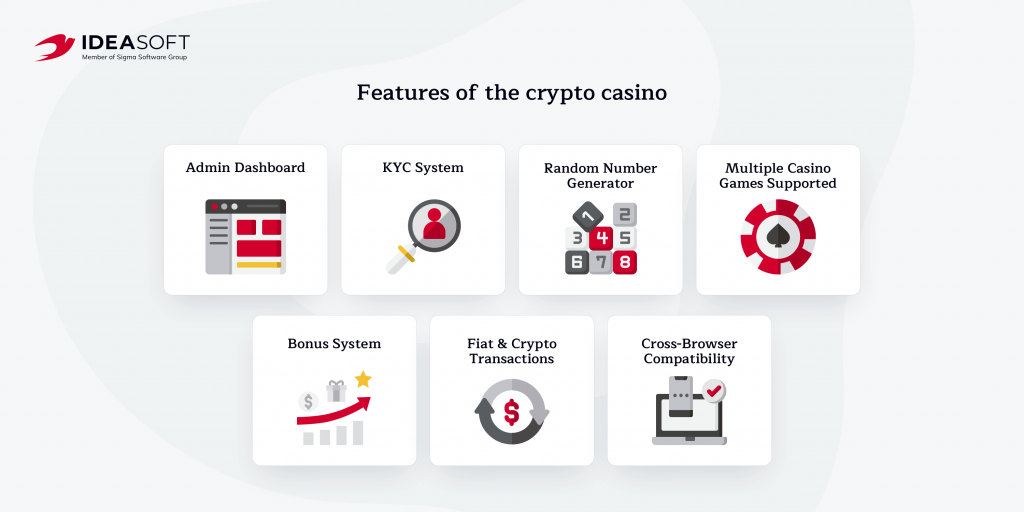 15+ Best Bitcoin & Crypto Casinos UK Our Top Picks & Reviews!