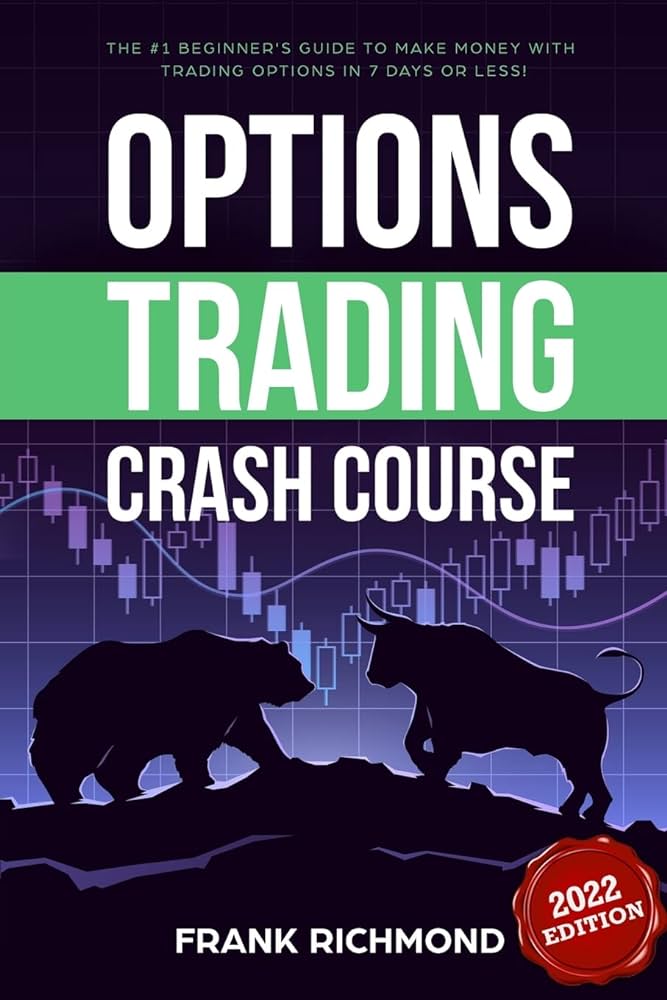 Listed Option Trading Singapore | Trade Listed Options Online | Saxo