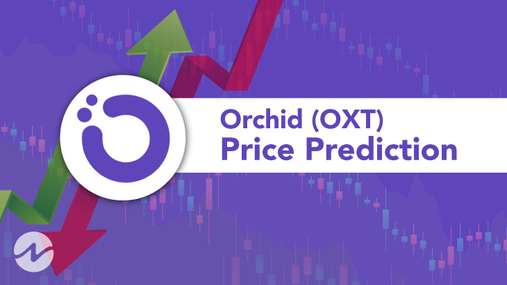 Orchid Protocol (OXT) Price Prediction , – | CoinCodex