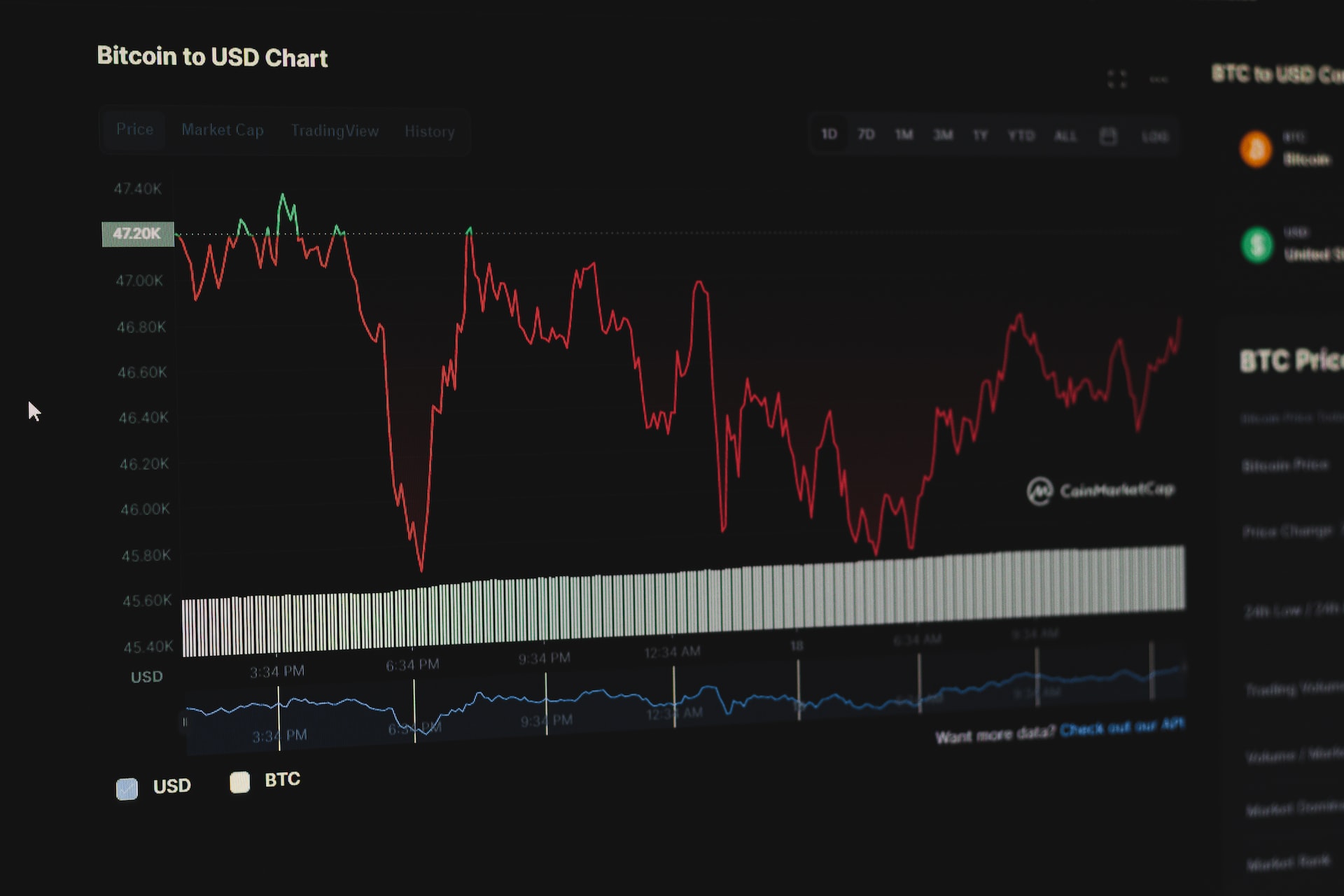 Trading | Institutional OTC trading - Zodia Markets