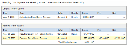 Manage payment authorizations - Commerce | Dynamics | Microsoft Learn