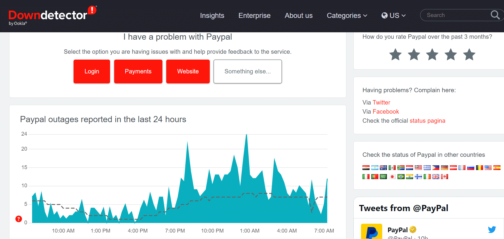 Paypal down today March, ? bitcoinlog.fun not working for me or everyone else?