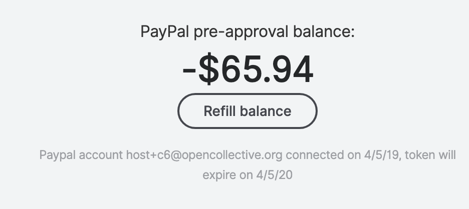 What should I do if my balance is negative? | PayPal BE