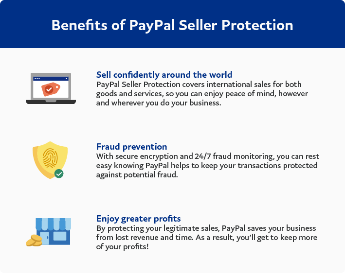 PayPal Security for Buyers and Sellers | PayPal LI