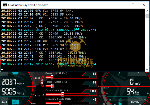 AikaPool | PHI2 Mining Pools