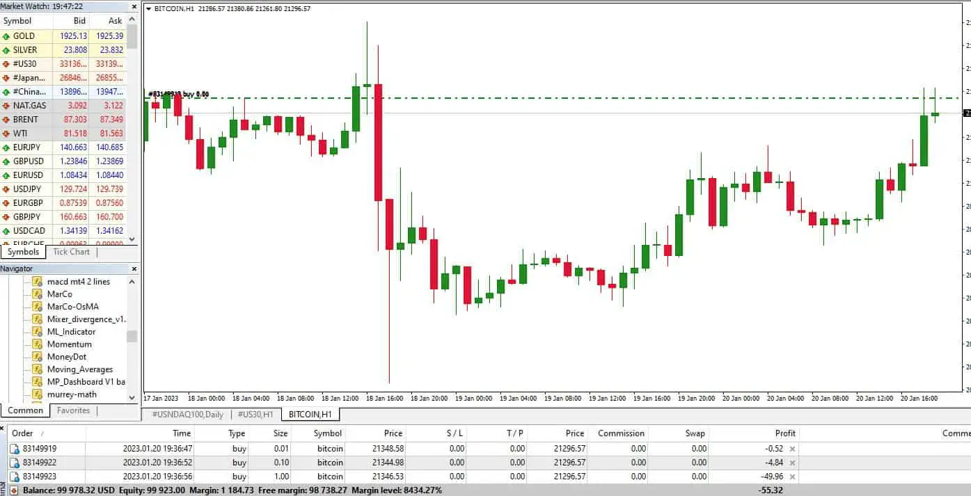 What is a Pip in Cryptocurrency Trading - EA Trading Academy