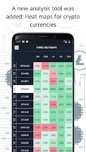 Pivot Point APK for Android - Download