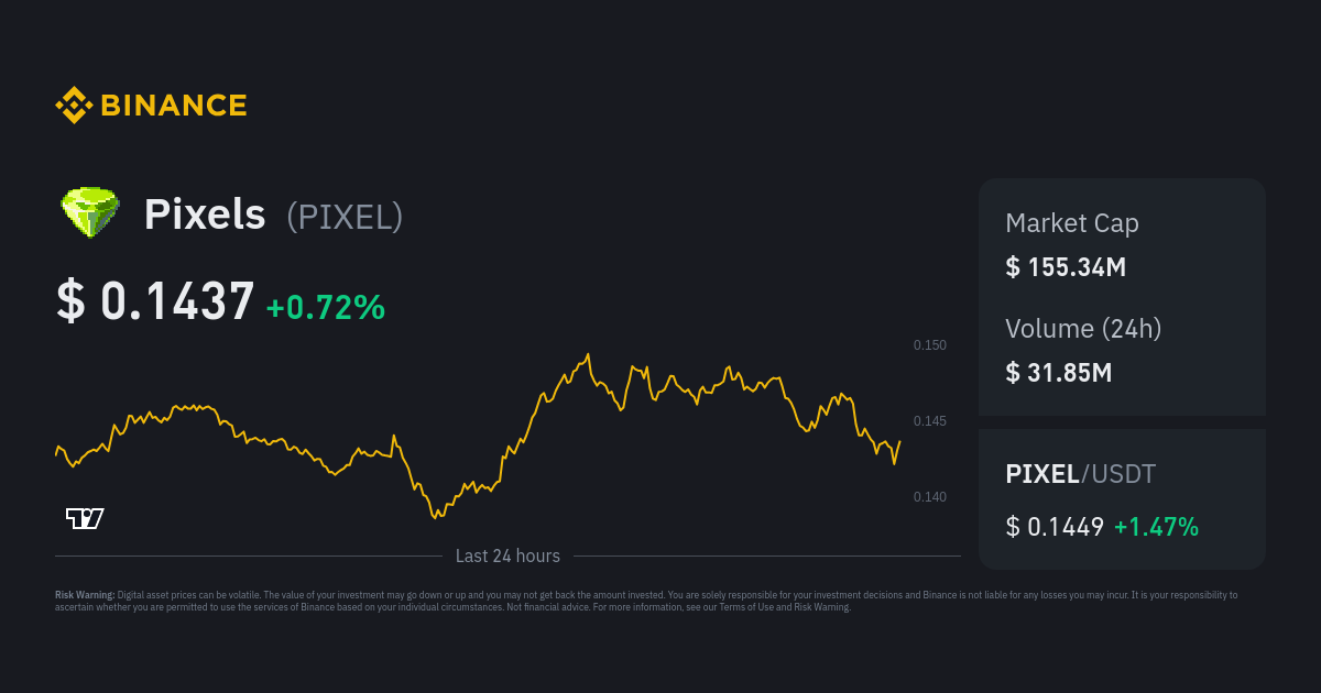 PIXEL to USD Price Converter & Calculator, Live Exchange Rate | CoinBrain