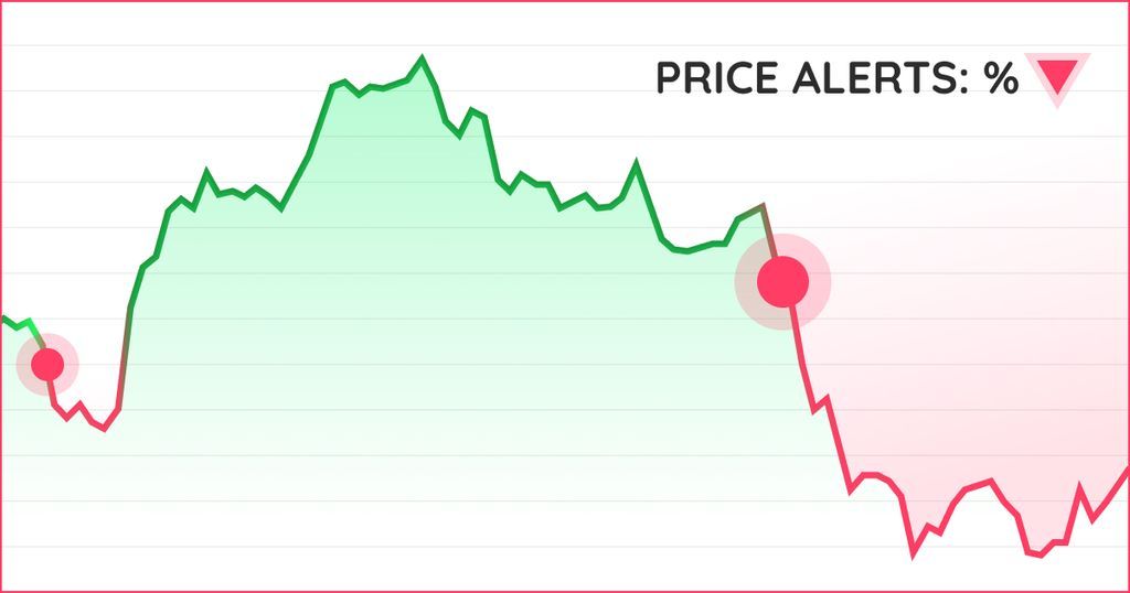 Platincoin Price Today IN | PLC to INR live, Charts, Market Cap, News - Sahi Coin