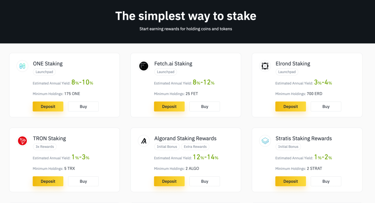 Top 20+ Proof-of-Stake Coins & Tokens by Market Cap | CoinCodex