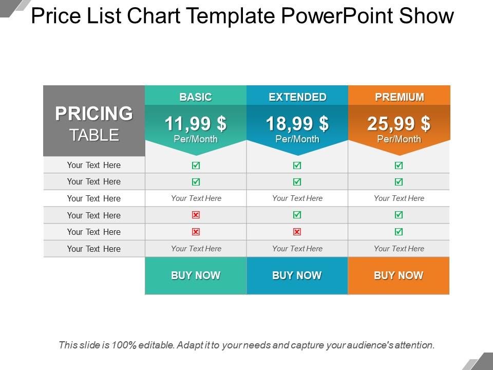 Multiple Product Showcase Powerpoint Presentation PPT - The Great India Shop