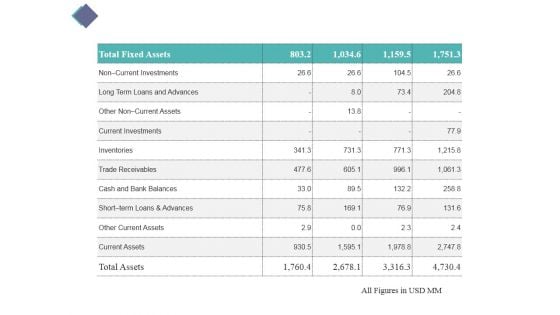 Convert Populouses (PPT) and Tethers (USDT): Currency Exchange Rate Conversion Calculator