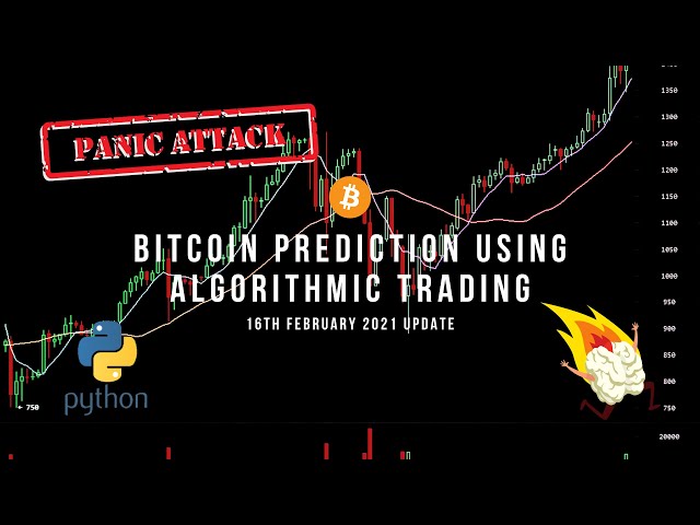 Predicting Future Cryptocurrency Prices Using Machine Learning Algorithms