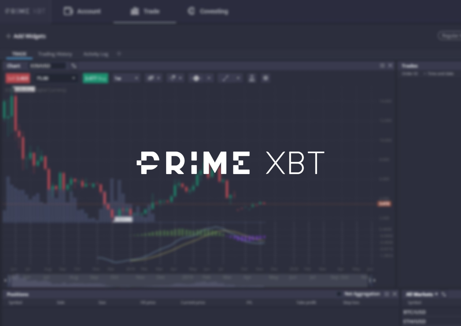 PrimeXBT Review Features, Pricing Pros, Cons & More