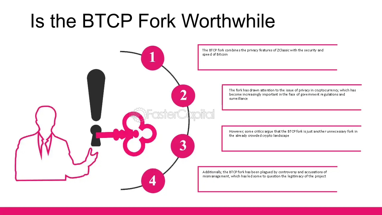 Bitcoin Private Fork Facing ZClassic Withdrawal Issues at Exchanges - Coin Bureau