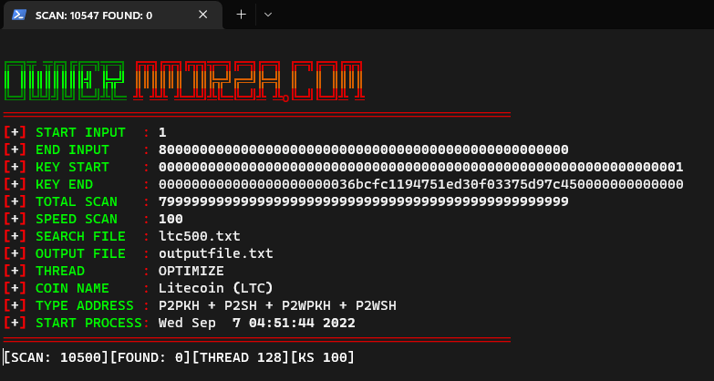 Leaked Bitcoin Private Keys collected by us