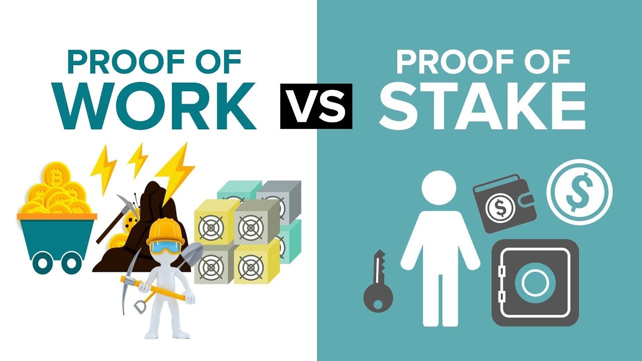 Proof of Work vs. Proof of Stake | Casper Network