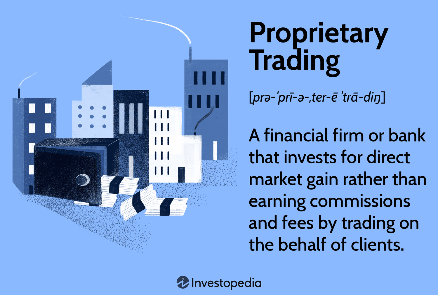 Land Trading | INFRATECH Prime Plots & Property Expert