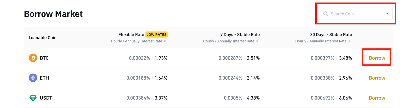 Binance Spot Wallet vs. Binance Funding Wallet: What's the Difference?