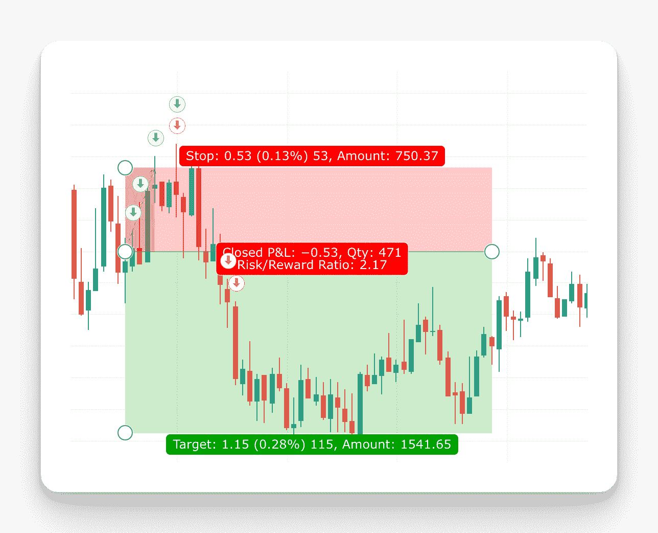 Introduction to R and RStudio | Trading Lesson | Traders' Academy | IBKR Campus