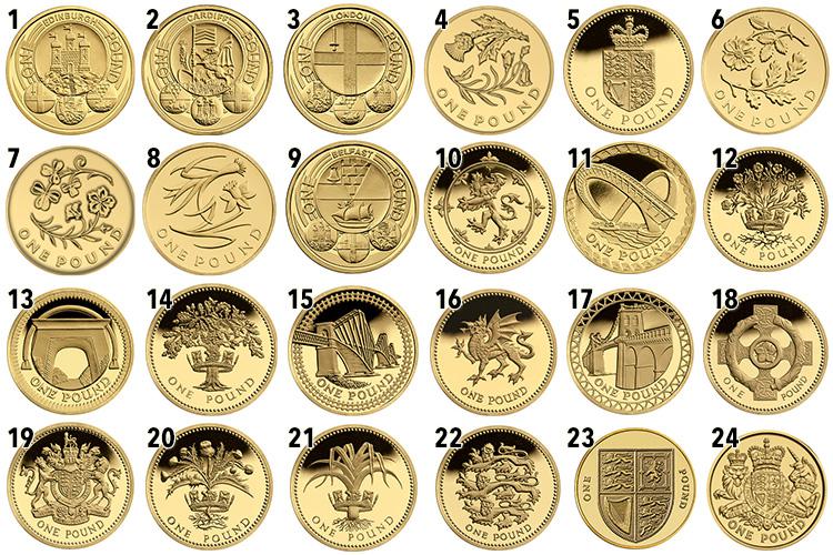 The Old £1 Coins | Check Your Change