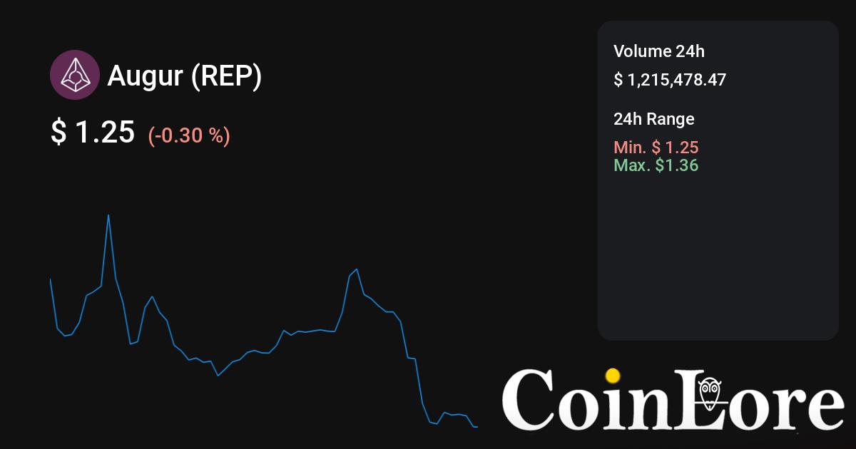 Kripto Paralar - BorsaGübitcoinlog.fun