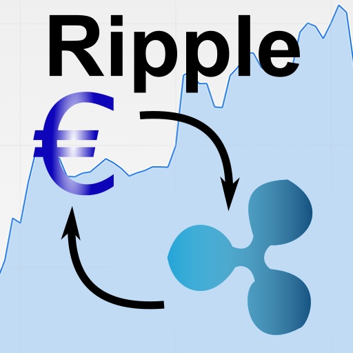XRP to EUR: Ripple Price in Euro is € | Mudrex