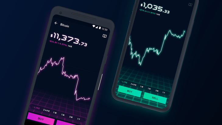 Settlement and buying power | Robinhood