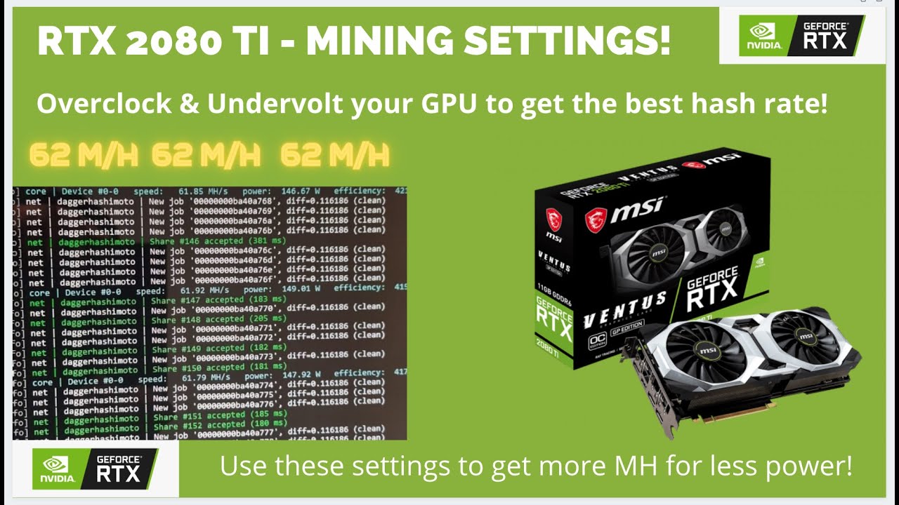 ⚡️ Overclocking profile for RTX for Ethereum mining | Kryptex