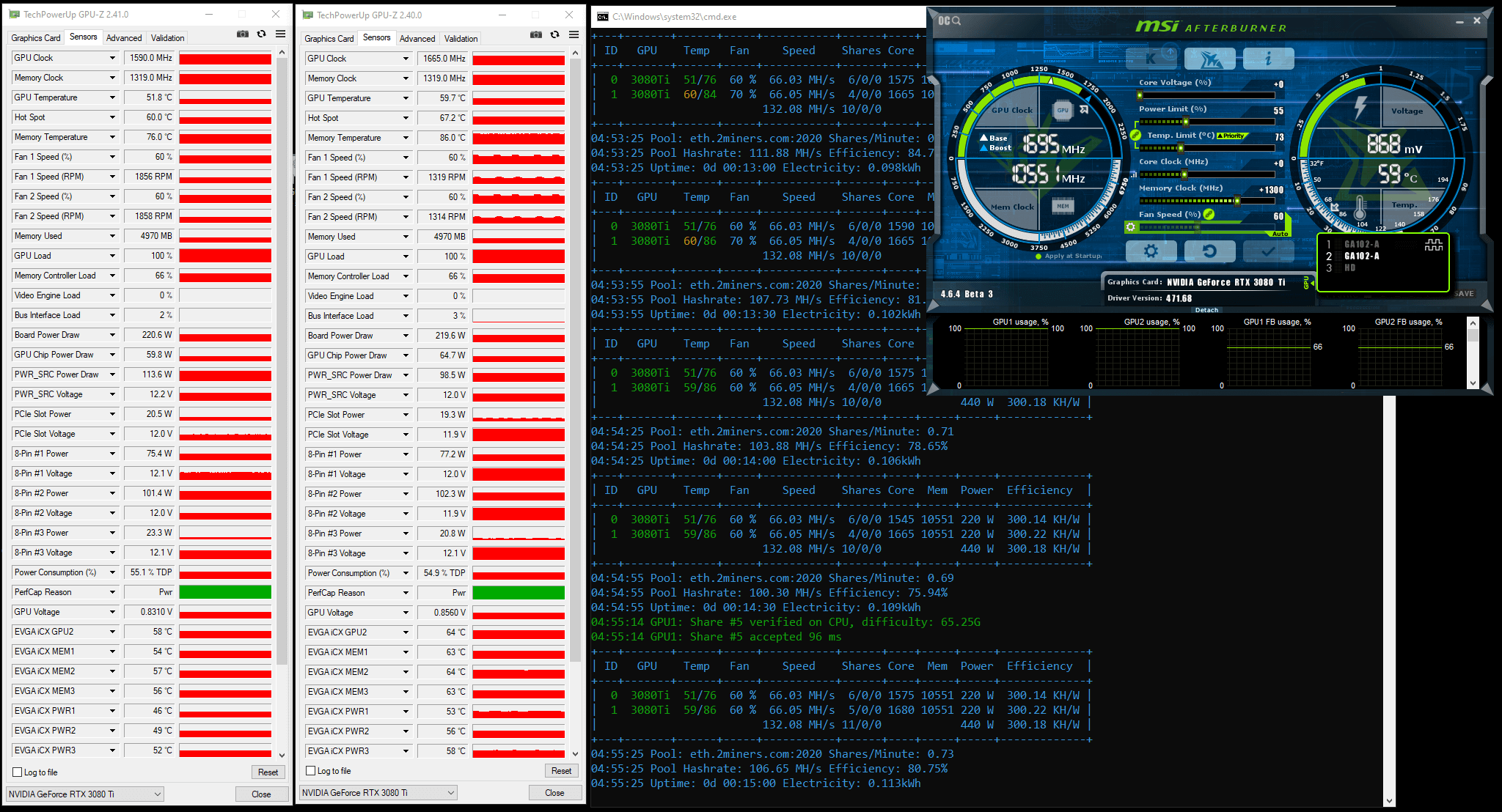 NVIDIA RTX Ti profitability | NiceHash