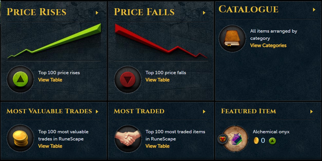 Tried drop trading m - Compliments - RuneScape Forum