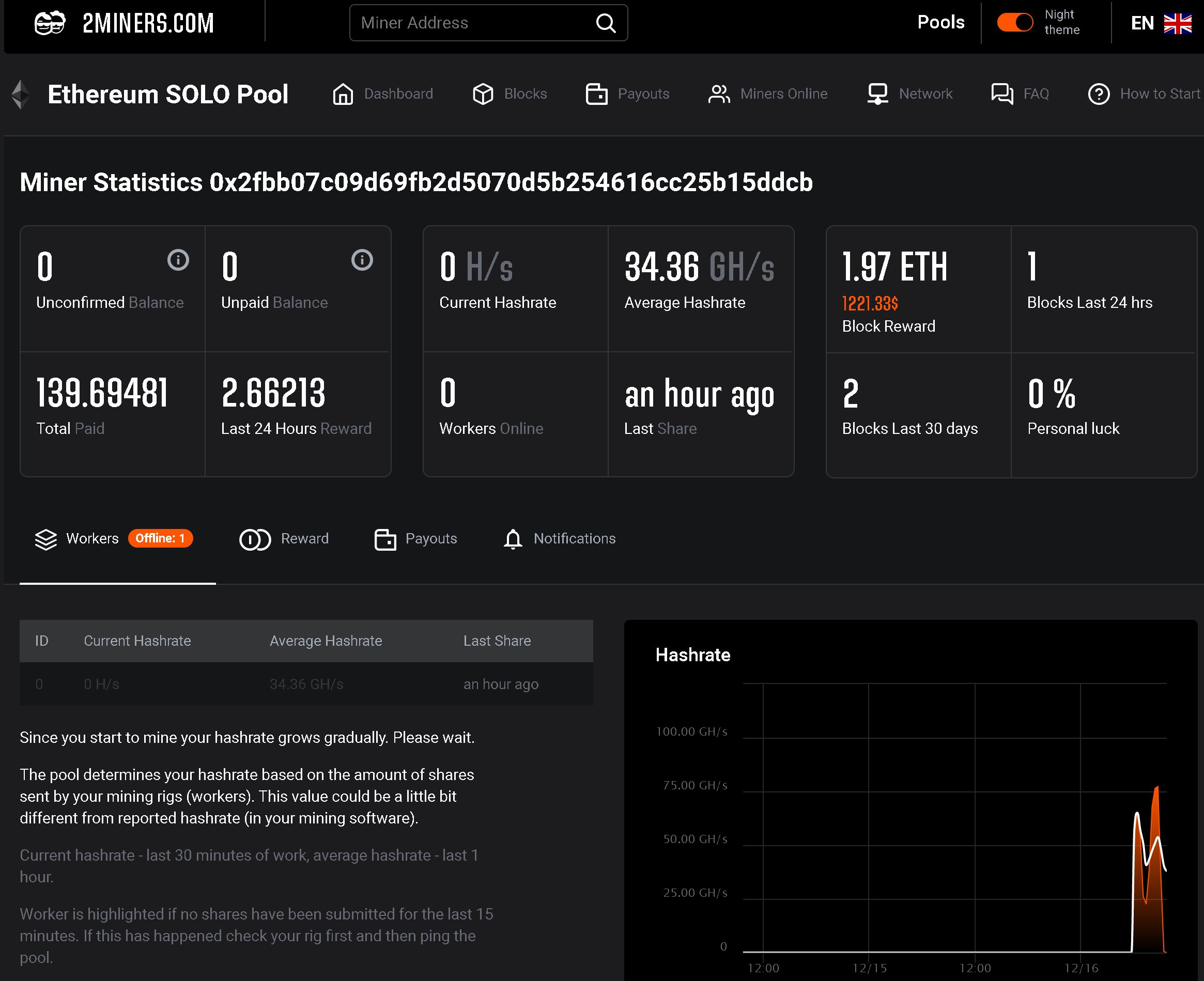 How To Start Mining Ravencoin SOLO - Pool RVN K1Pool