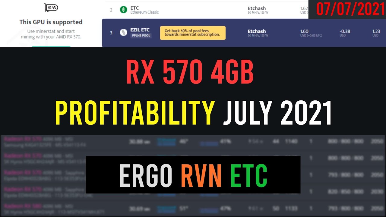 AMD RX 8GB profitability | NiceHash