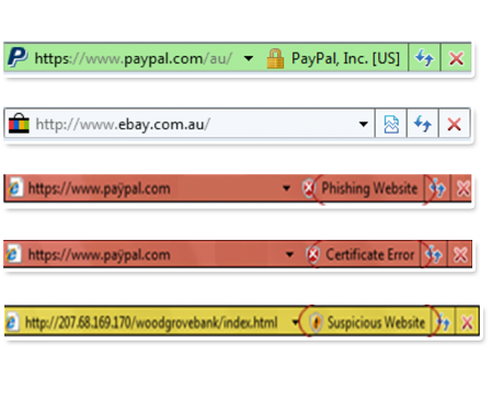 How do I report potential fraud, spoof or unauthorised transactions to PayPal? | PayPal AU