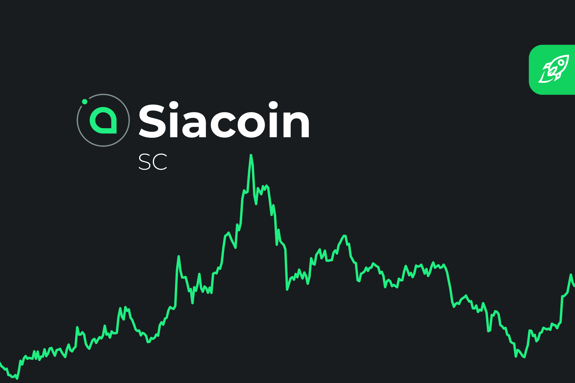 Convert SC to USD - Siacoin to US Dollar Converter | CoinCodex